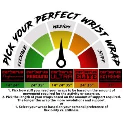 CERBERUS Elite Wrist Wraps -Professional Fitness Store 6ef80bb237adf4b6f77d0700e1255907 5d0a7579f25b3 600x600 1