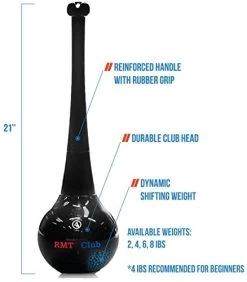 WeckMethod RMT Clubs -Professional Fitness Store 8038da89e49ac5eabb489cfc6cea9fc1 5d0a7550066b9