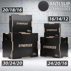 6 Reasons To/Not To Buy Synergee Non-Slip Plyo Box -Professional Fitness Store synergee plyo box 3